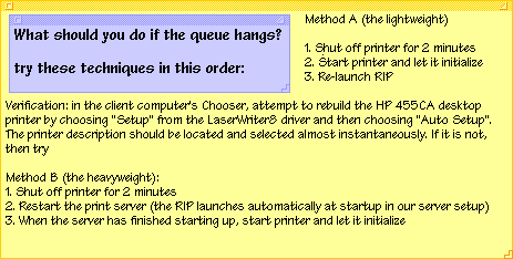 Now what? the queue is hung.